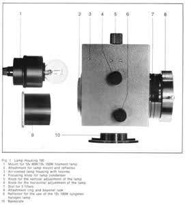 Leitz Orthoplan mikroskopowy oświetlacz / lampa 100 - different 15 view