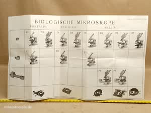 Lomo Biolam deutsche Vergleichstabelle der Mikroskopmodelle | Originalposter mit 13 Modellen