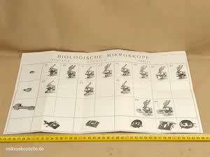 Lomo Biolam German comparison table of microscope models | original poster with 13 models