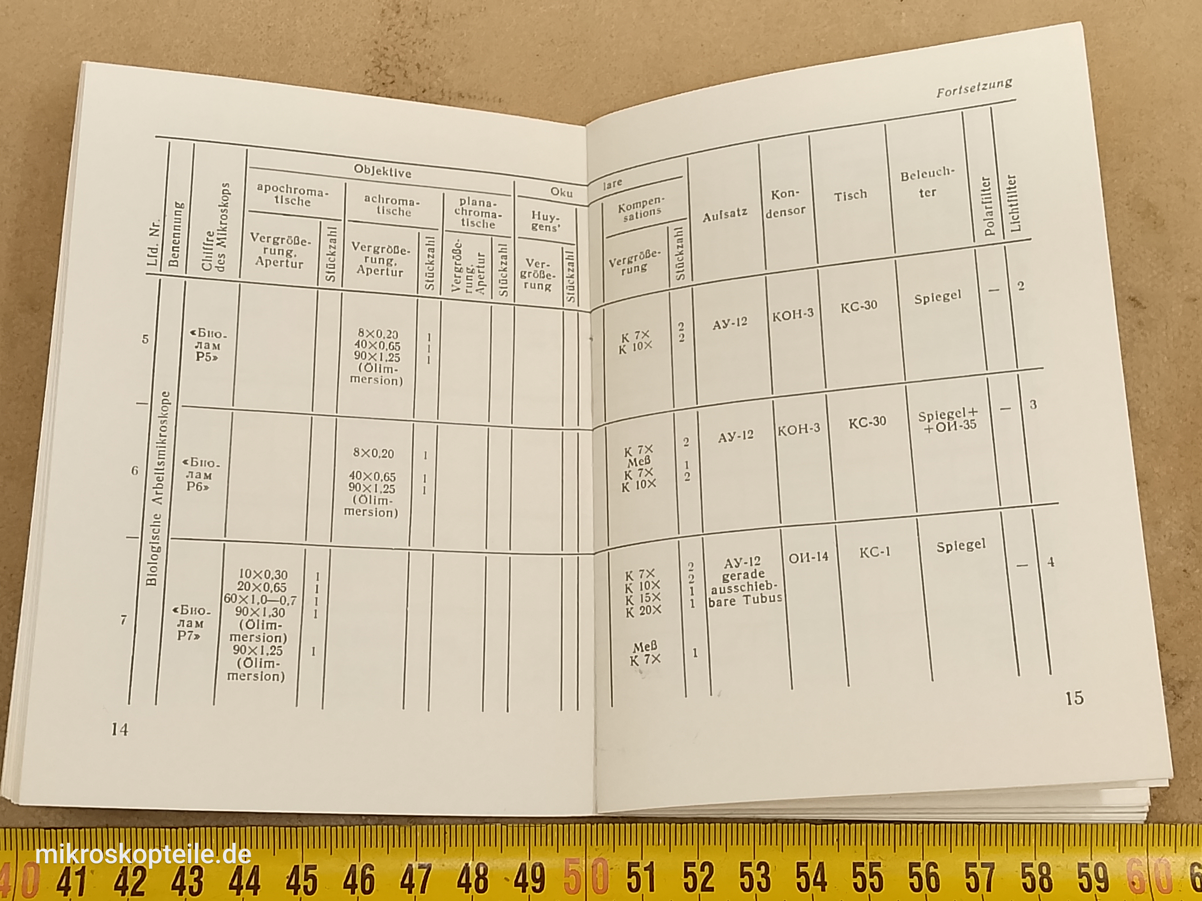 LOMO Biolam German-language microscope manual 1977 - view #6