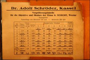 Dr. Adolf Schroeder Antique microscope - view no. 2